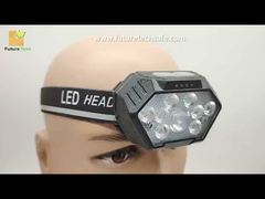 Future Tech Rechargeable LED Headlamp – Lightweight, Bright, and Waterproof