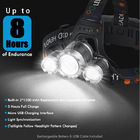 6 To 8 Hours Miner Head Lamp Rechargeable Miners 12000 Lumen Led Headlamp