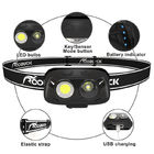 IP65 Mini Headlamp and Brightest Rechargeable Head Lamp Flashlight