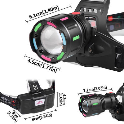 Good price Rechargeable LED Headlamp Flashlight with 1000 Lumens IPX4 Waterproof and Aluminum Alloy ABS Construction online